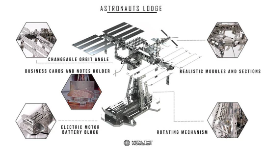 International Space Station, 229 parts Astronaut's Lodge Mechanical-Electrical kit