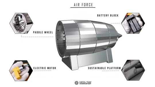 Air Force Mechanical-Electrical kit of Jet turbine, 58 parts