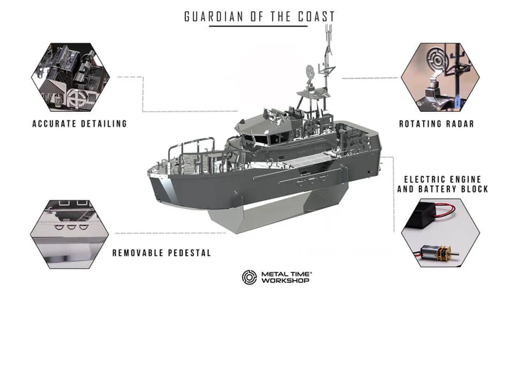GUARDIAN OF THE COASTS BOAT