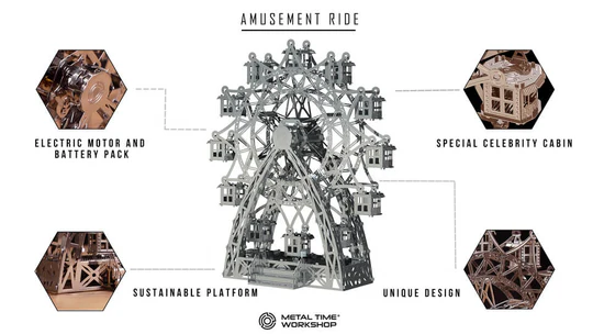 Amusement Ride Mechanical-Electrical  kit of Ferris wheel, 63 parts