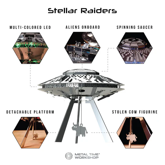 Stellar Raiders Mechanical-Electrical  kit of UFO, 80 parts